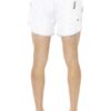 Bikkembergs Beachwear Swimwear - BKK1MBS04 (White) - Image 3